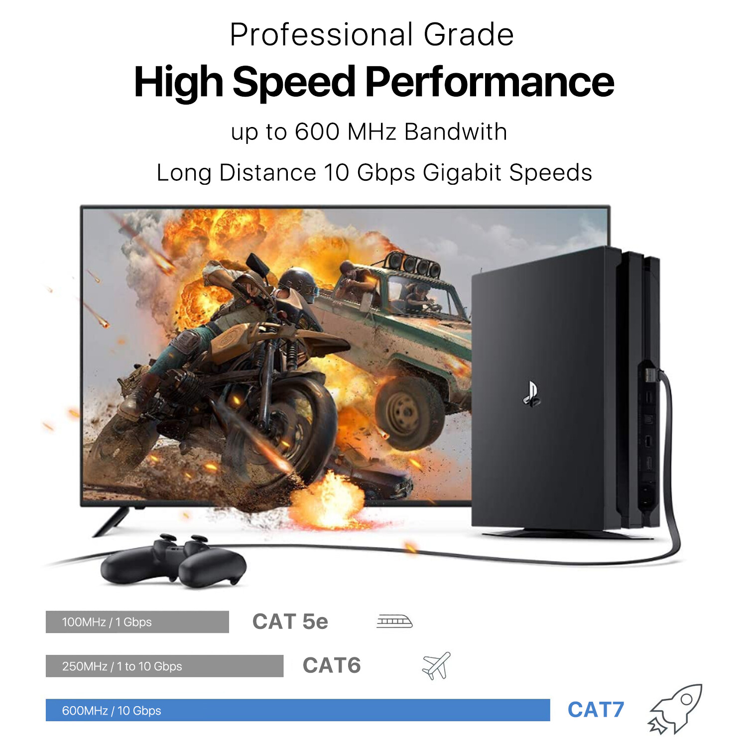 CAT 7 Ethernet Cable 100ft High Speed 10 Gbps 600MHz Black CAT7 Connector LAN