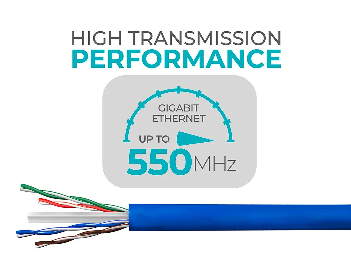 Cat6 Ethernet Bulk Cable Solid 500Mhz UTP Copper Wire 23AWG 250ft Blue CMR Wire