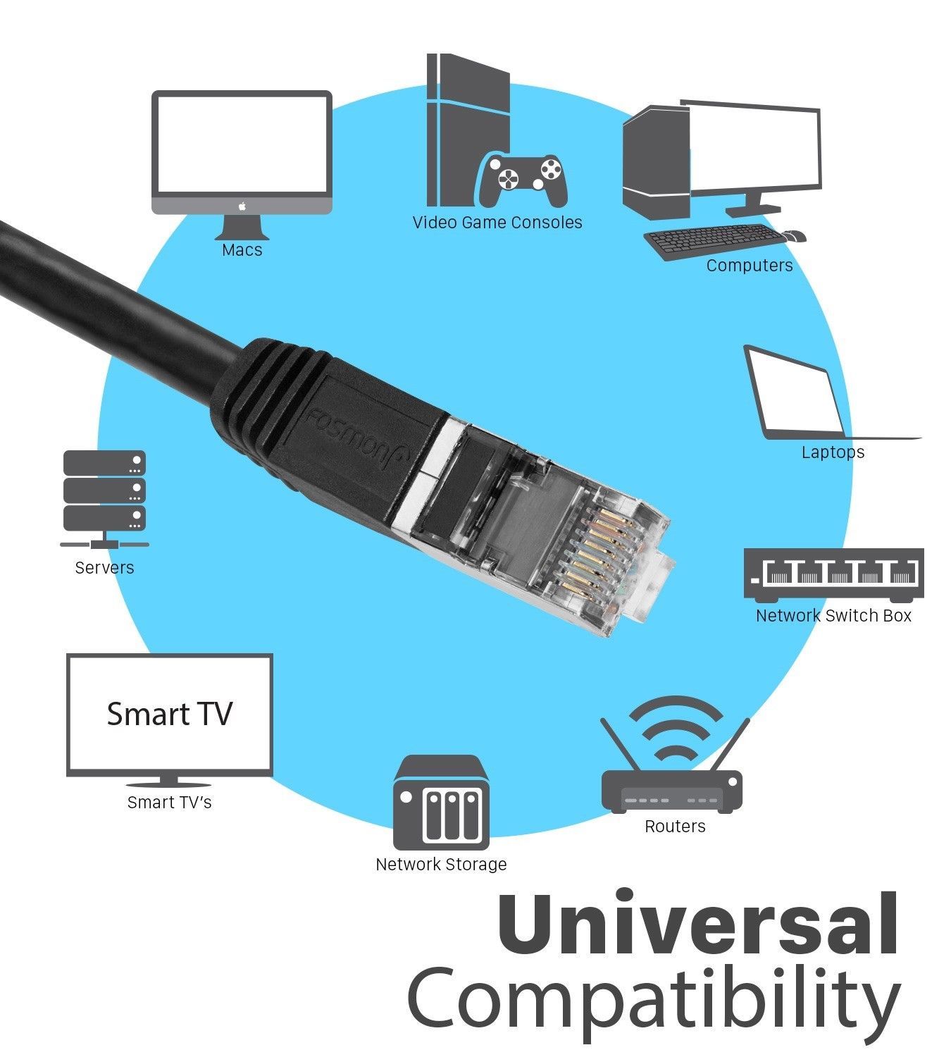 CAT7 U/FTP Gold Plated Shielded Ethernet RJ45 Network Patch Cable Cord 3ft Black