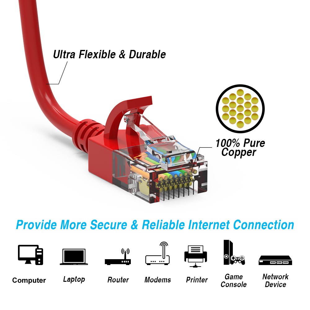 1Ft CAT6A UTP Slim Ethernet Network Booted Cable 28AWG Red