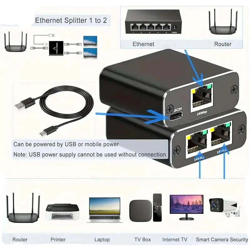 RJ45 Gigabit Ethernet Splitter 1000Mbps LAN Network Internet 1 to 2 Out Adapter