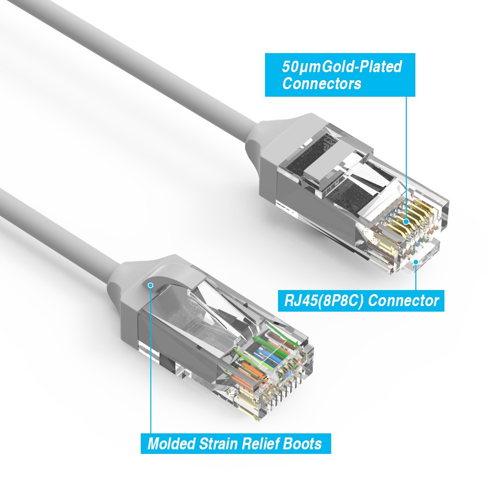 2Ft CAT6 28AWG Slim Ethernet Network Cable Gray