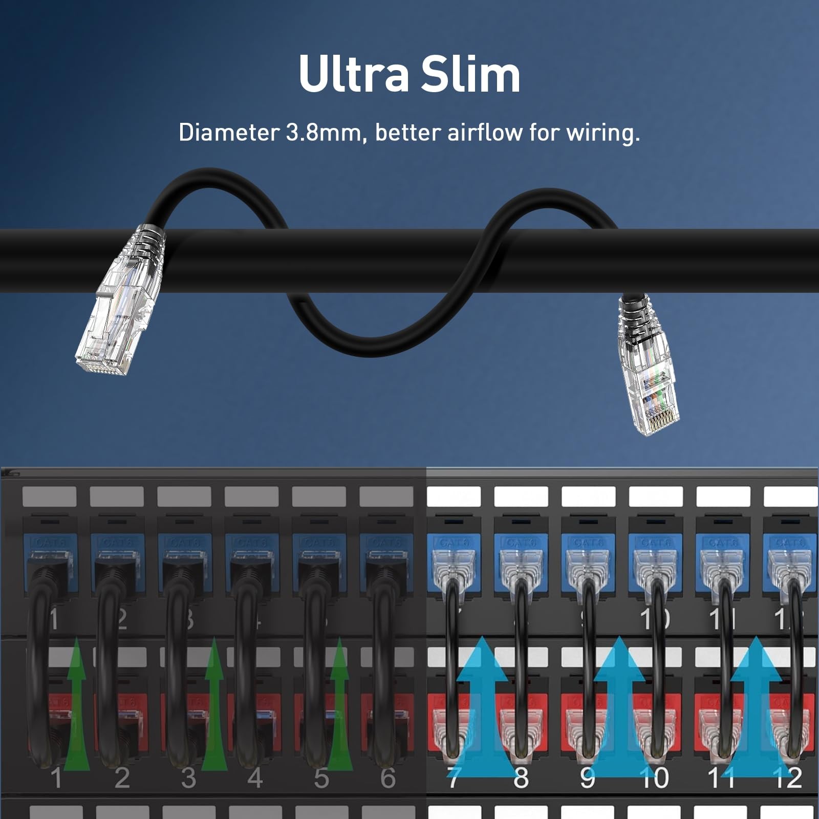 24 Pack 1ft Slim Cat6a 10Gbps 550MHz GoldPlated Network Patch Cables