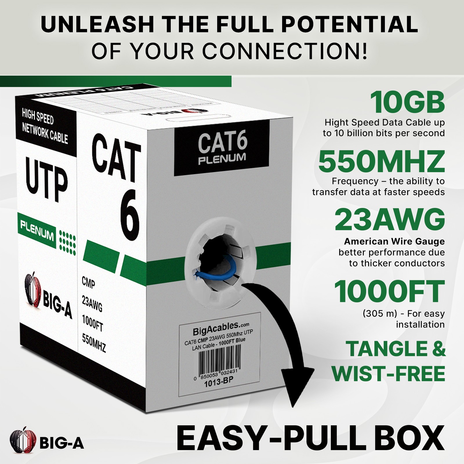 Cat6 Plenum Ethernet Cable 1000ft CMP 23AWG 550MHz Solid 10 Gigabit Network Wire
