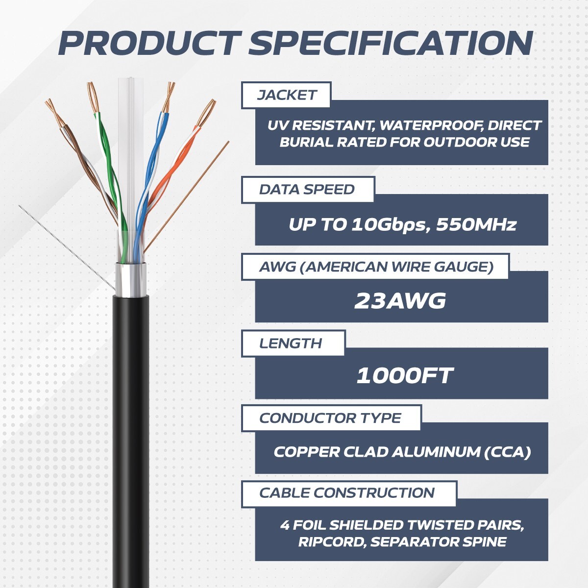500ft Cat6 Outdoor Ethernet Cable UV Rated 23AWG UTP Solid Direct Burial Black