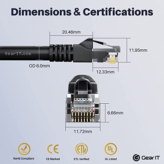 GearIT Cat 6 Snagless Patch Ethernet Computer LAN Cable, 3 Foot, Black, 10 Pack