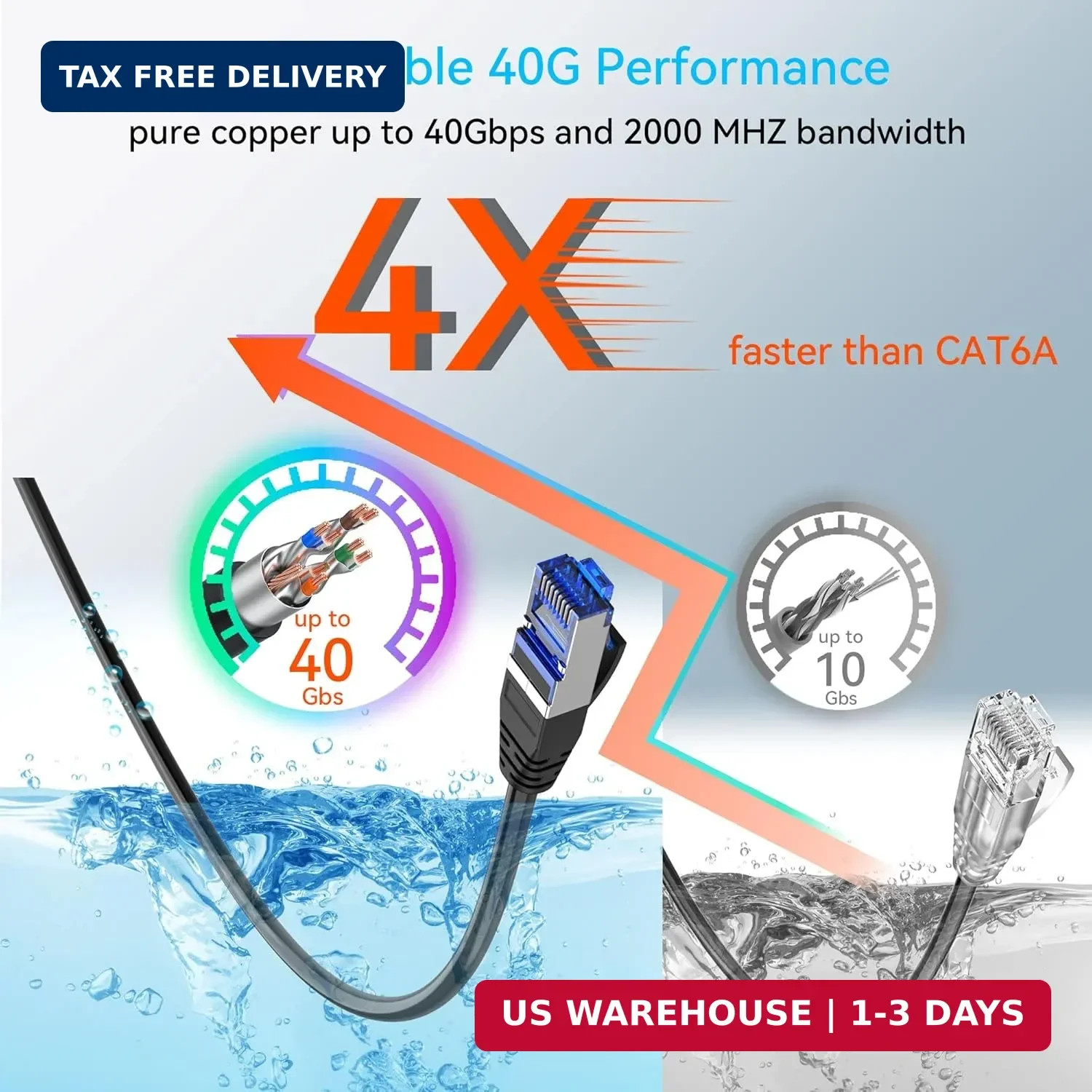 Sokqovt Cat 8 Ethernet Cable Slim 25ft Outdoor&Indoor, Pure Copper Cat8 Internet