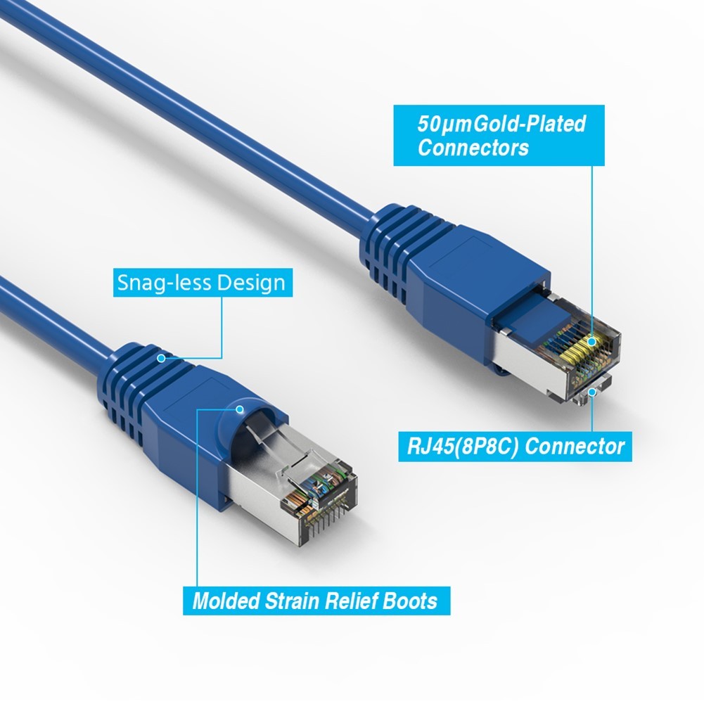 1ft-25ft Cat6A Network Ethernet Modem 26AWG Double Shielded Cable Molded Blue