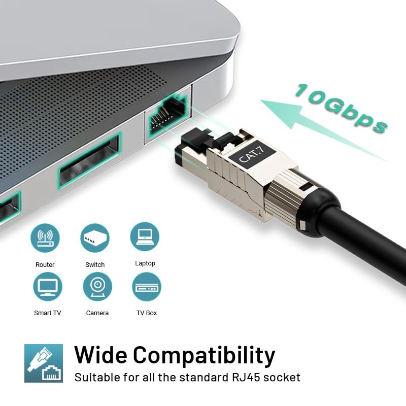 6-Pack RJ45 Connectors Tool Cat7 Cat6a, Tool-Alloy Shielded Ethernet Terminat…