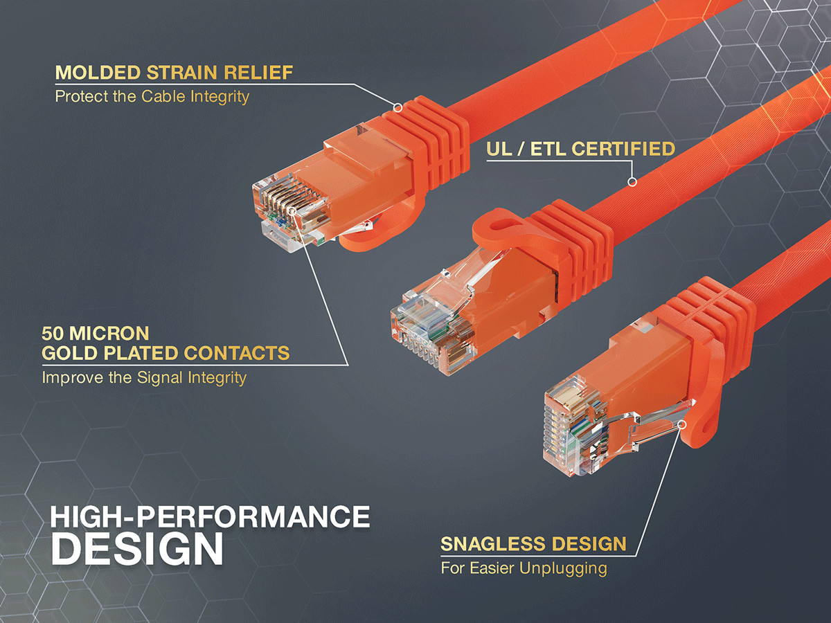 7ft Cat6a Ethernet Cable 10Gbps Snagless RJ45 for Gaming PS5 PC Router, Orange