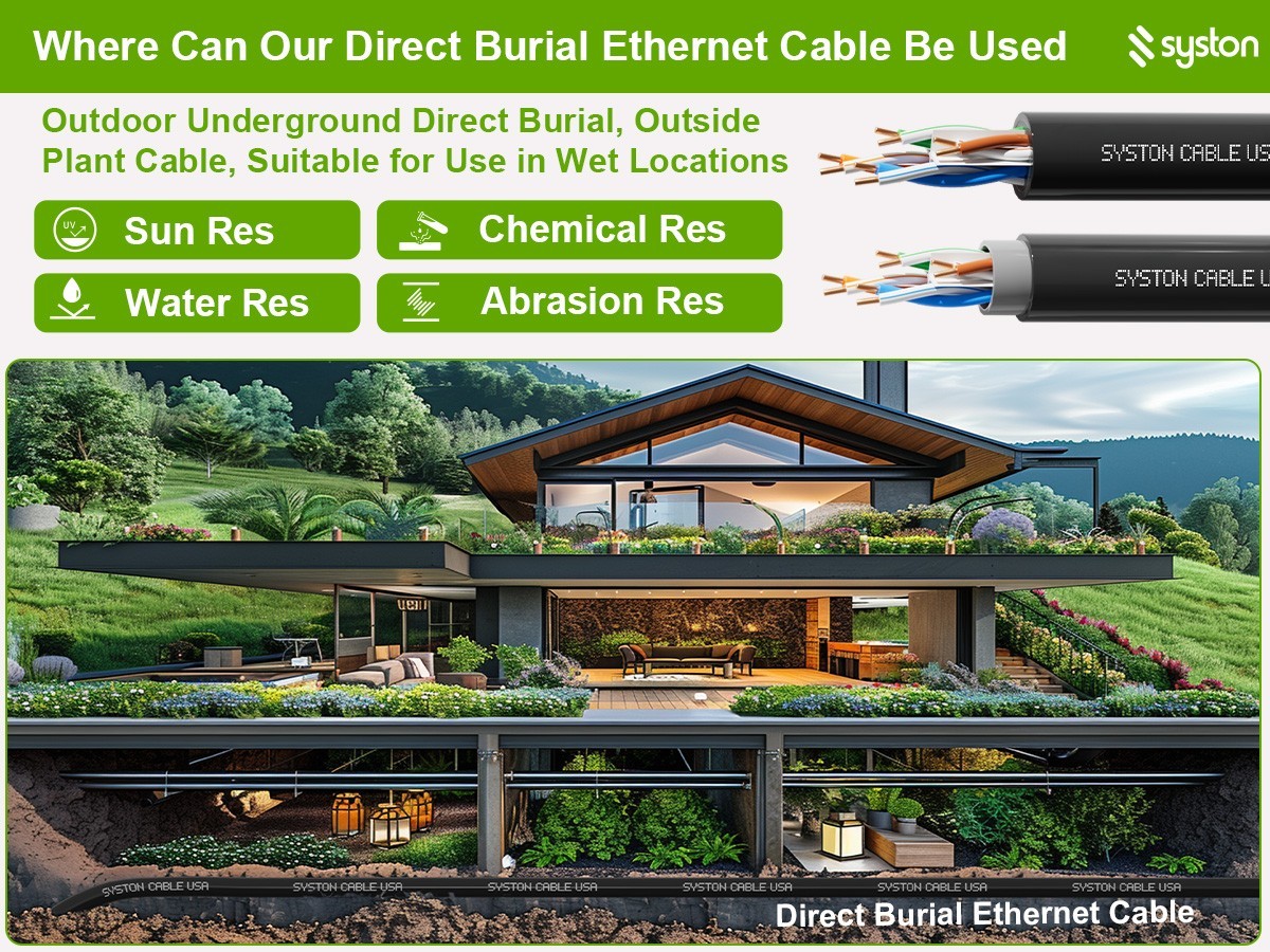 Syston Direct Burial Cat 6A+ Ethernet Cable OSP 23AWG UTP Bulk -50FT-1000FT