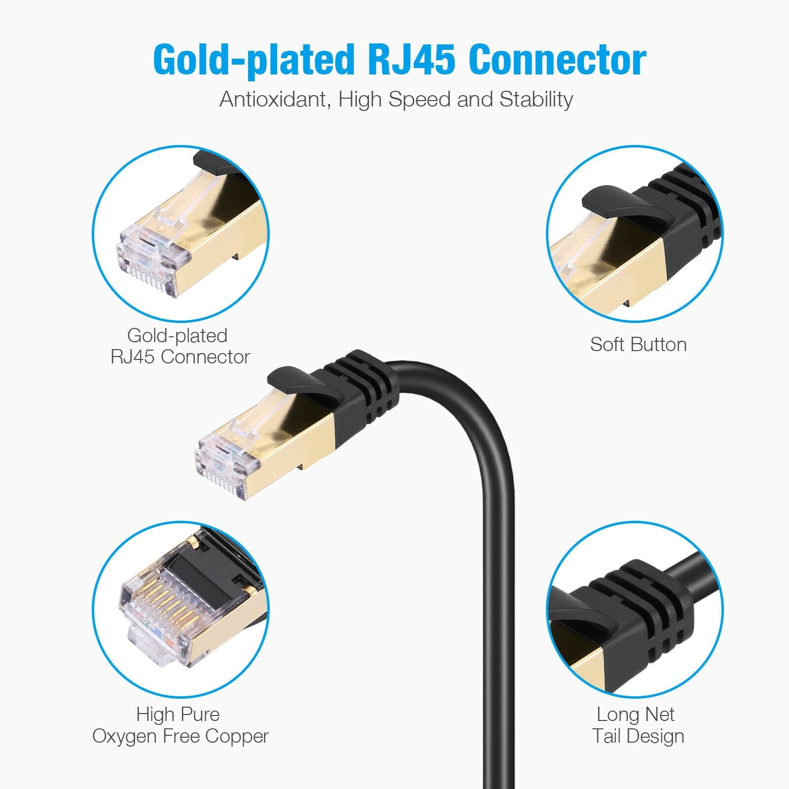 Cat 8 Ethernet RJ45 40Gbps LAN Cable Super Speed Patch Network Gold Plated Lot