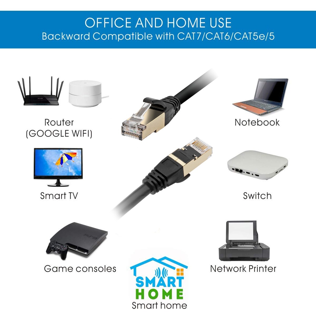 Fast Ethernet Cable, Cat 8 10FT for PC PS5/4 Game Console Modem Router Smart TV