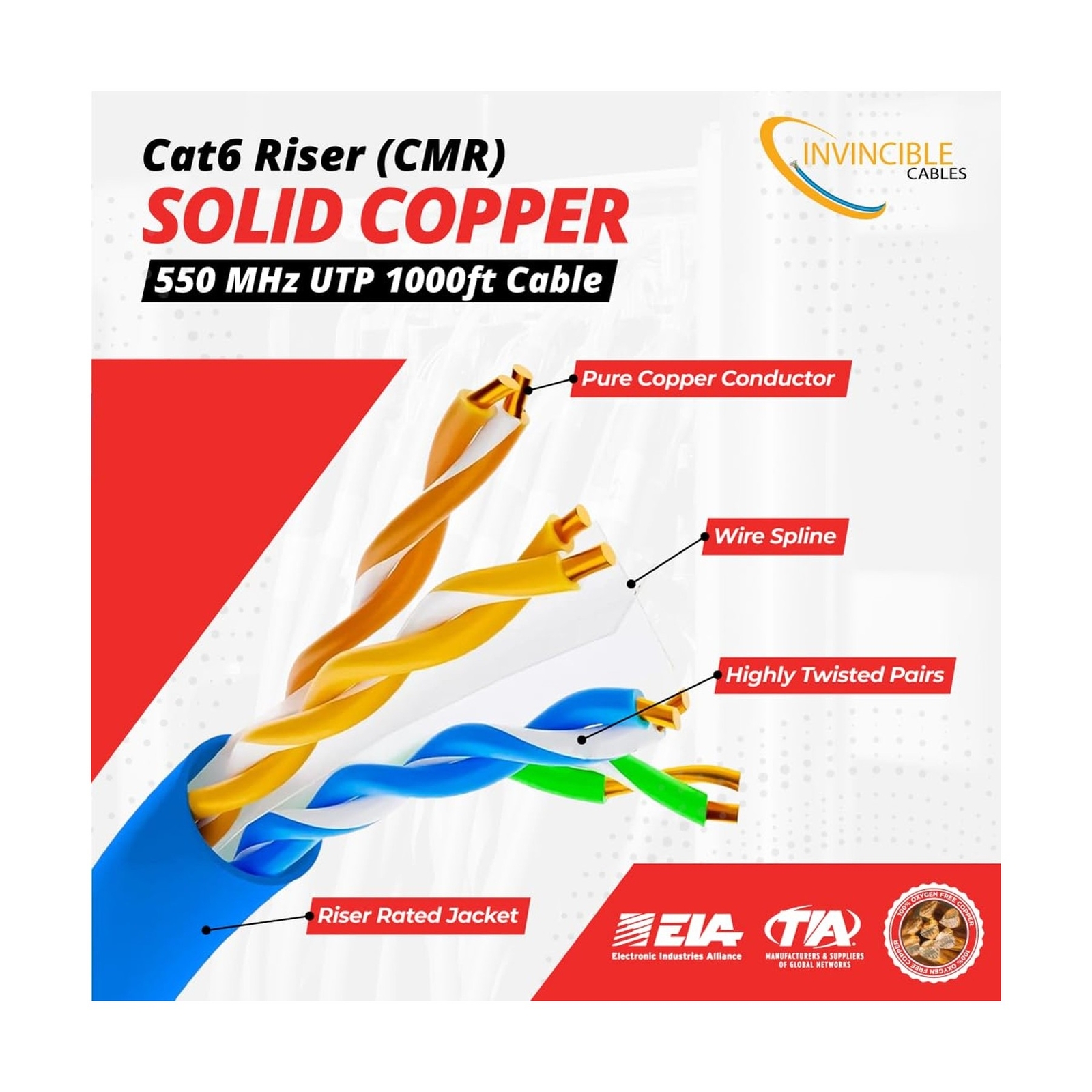 Cat6 Riser (CMR) 1000ft Cable | 100% Solid Copper, 550 MHz, 23AWG, 4 Pair, UT…