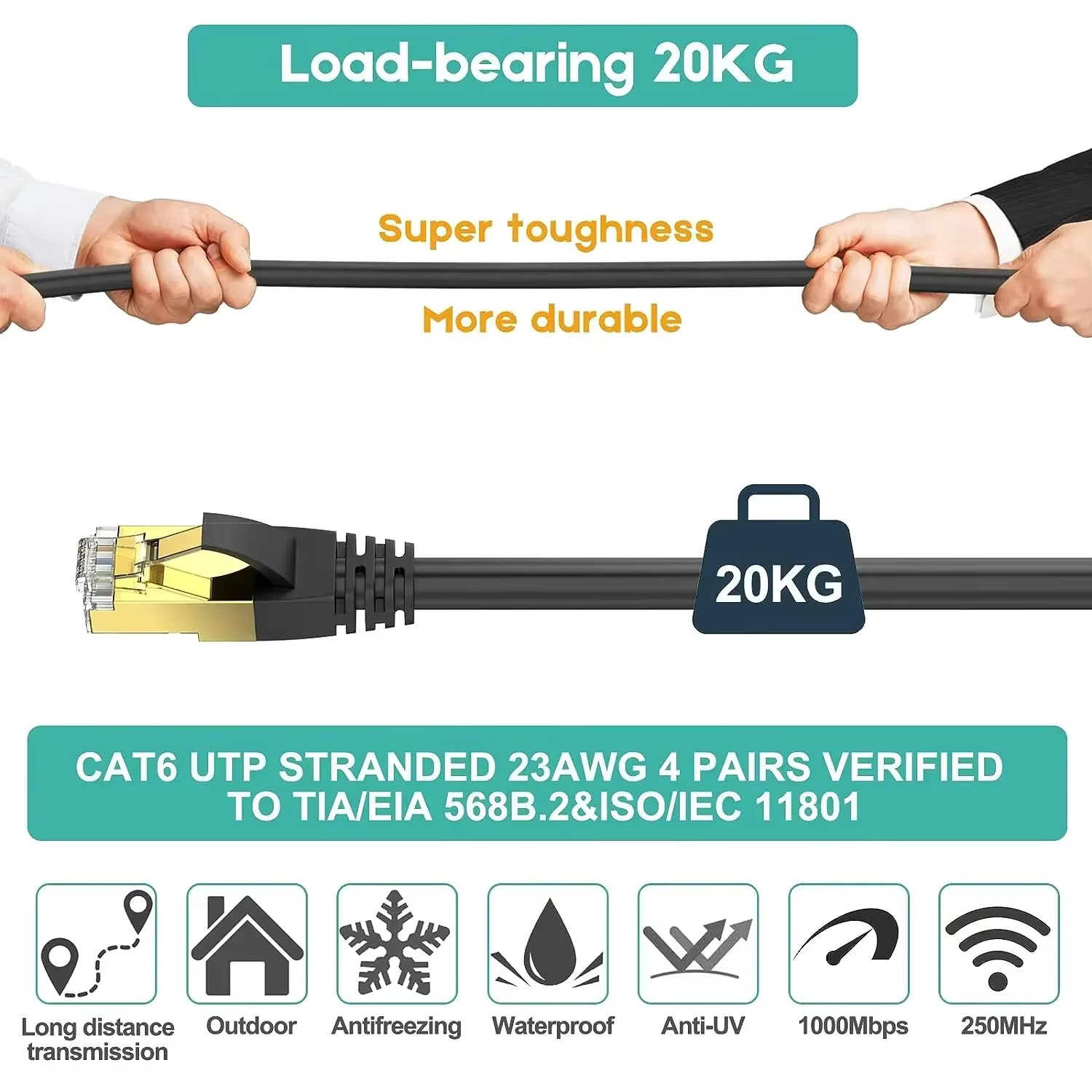 Black CAT6 5M Flat High Speed Ethernet Cable RJ45 Network Router Cord Wire