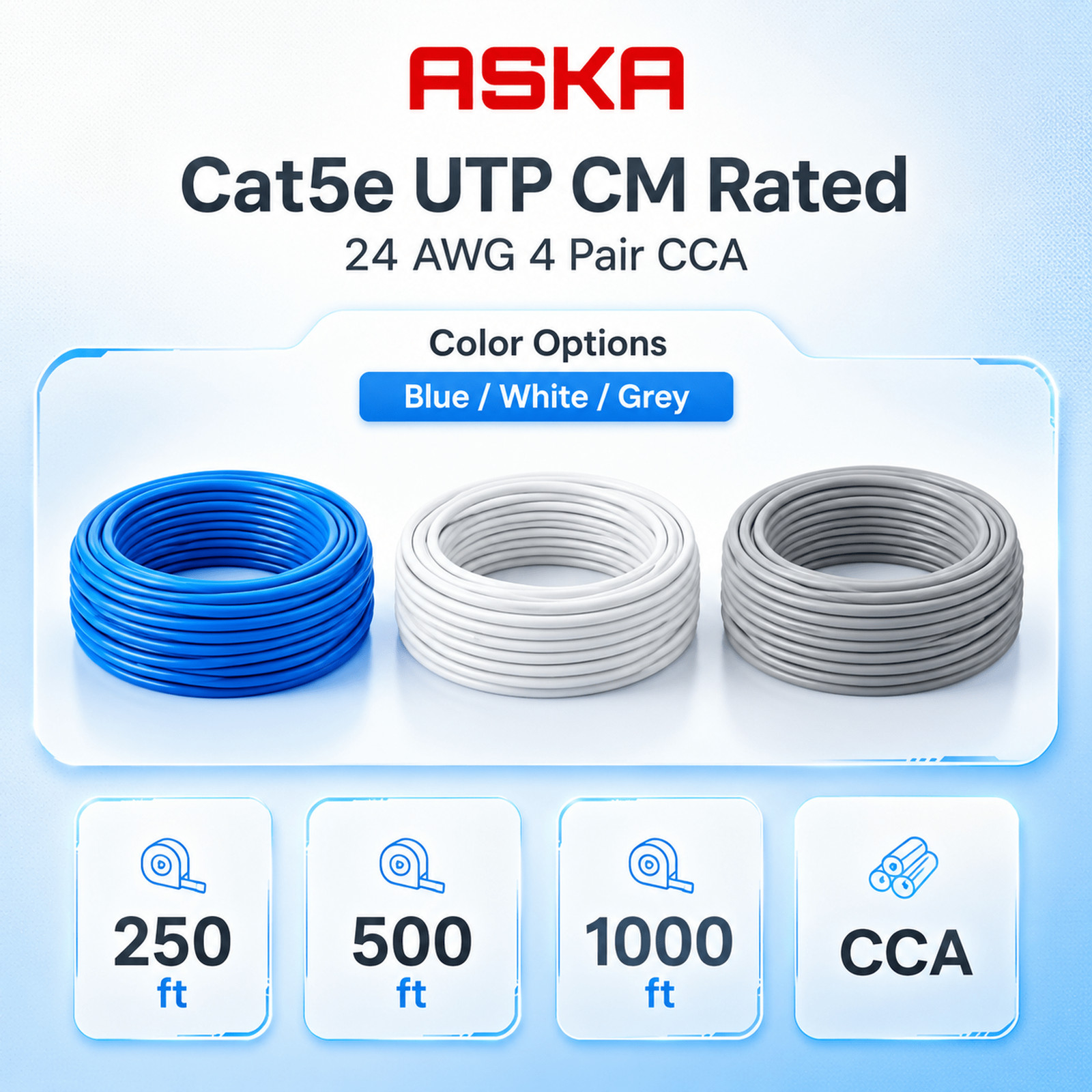 NETWORK LAN CABLE UTP CAT5E CCA 250FT,500FT,1000FT WHITE BLUE GREY CM RATED PVC