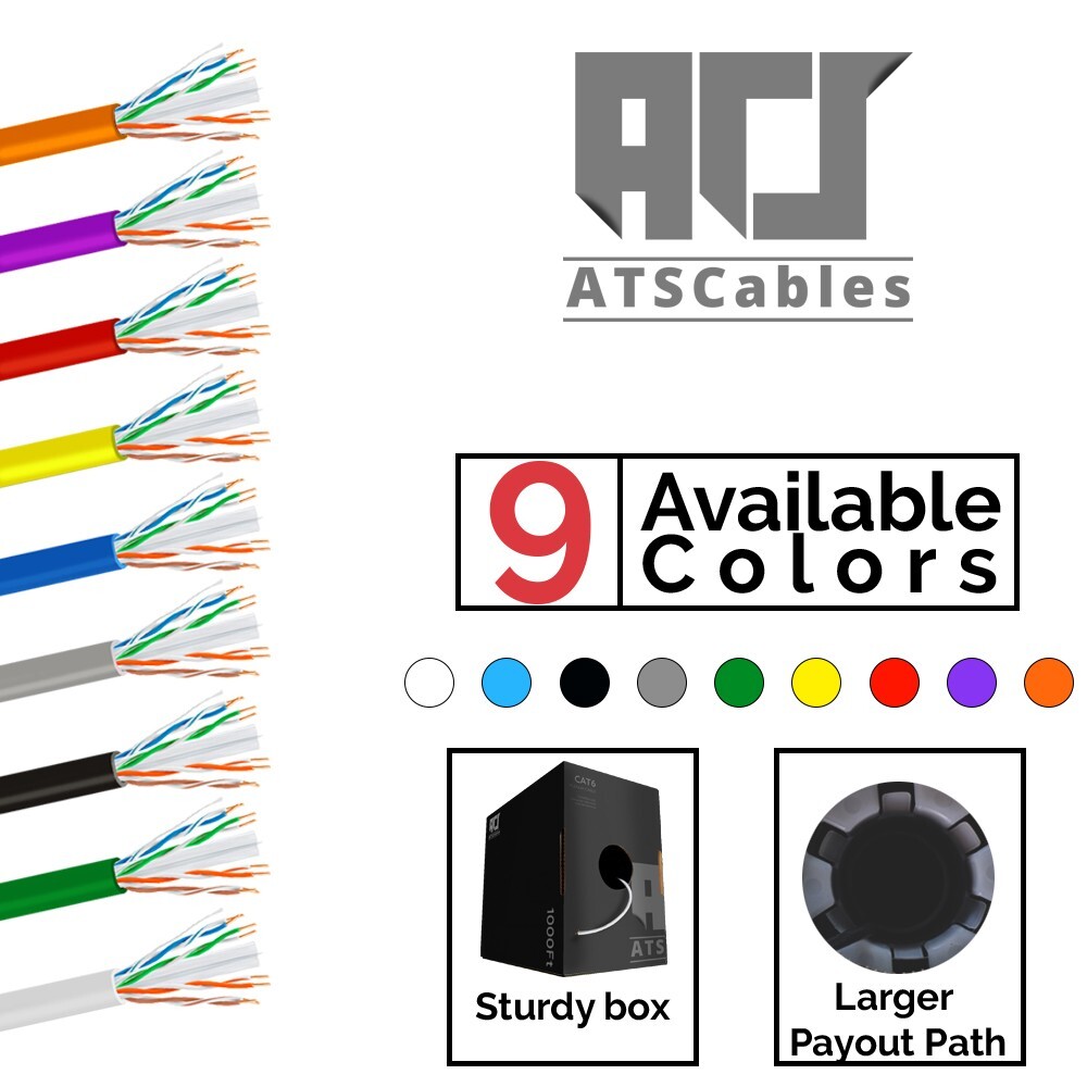 ATS Cables Bulk Cat6 Plenum CMP 1000ft 550MHZ UTP 23 AWG Solid 10 Gigabit White