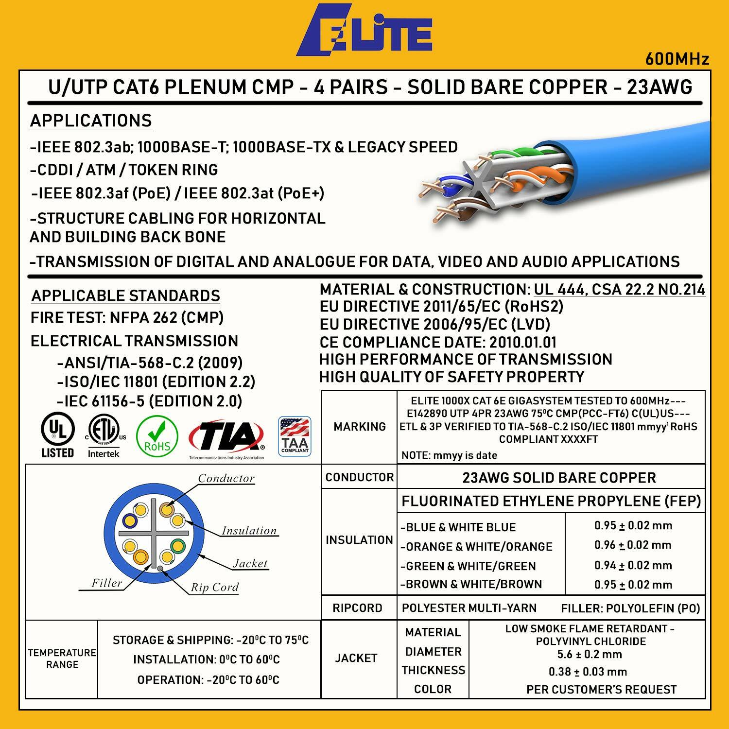 CAT6E Plenum 600MHz CMP 23AWG UTP Solid 100% Pure Copper, 1000 Ft, Green