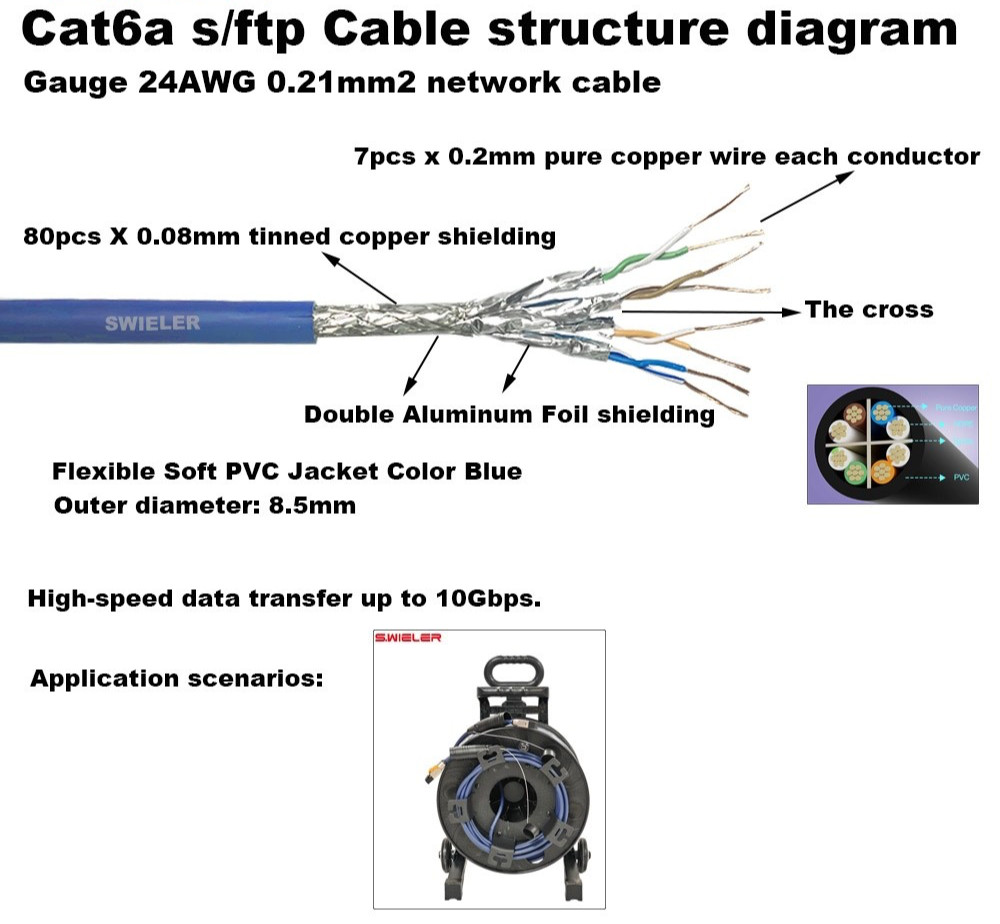 100m Cat6 Network Cable Drum Rj45 Patch Cable Ethercon Cat6a Snake Cable for Sta