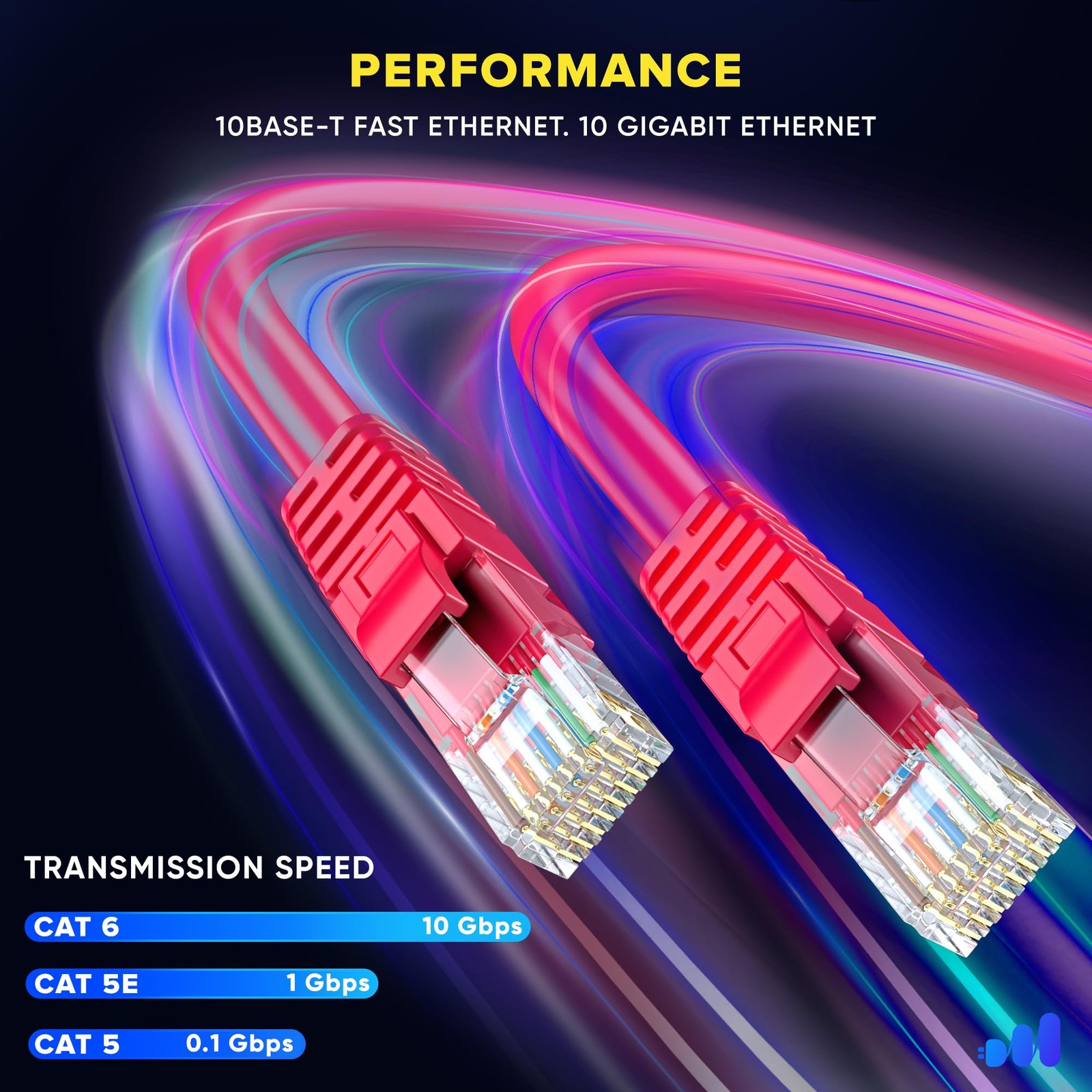 12 Pack Cat 6 Ethernet Cable 1.5 ft High-Speed LAN UTP 10Gbps 550MHz Red