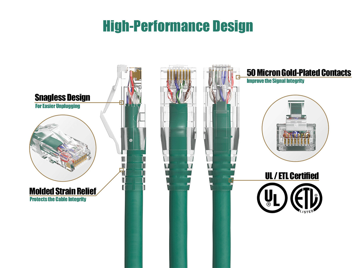 3ft Cat6 Ethernet Patch Cable with Clear Boot, UTP, Pure Bare Copper, Green