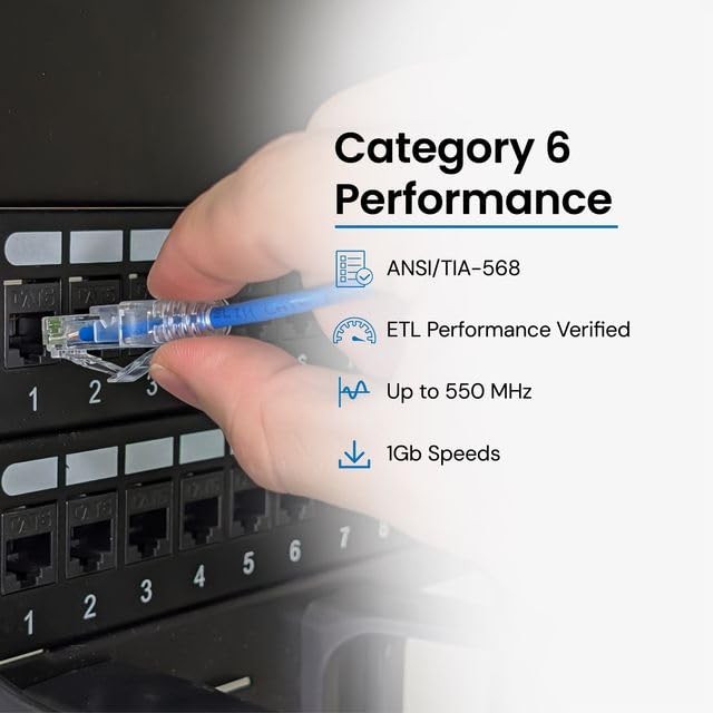 ICC CAT6 Slim Ethernet Patch Cord with Clear Boot Strain Relief, RJ45, Strand…