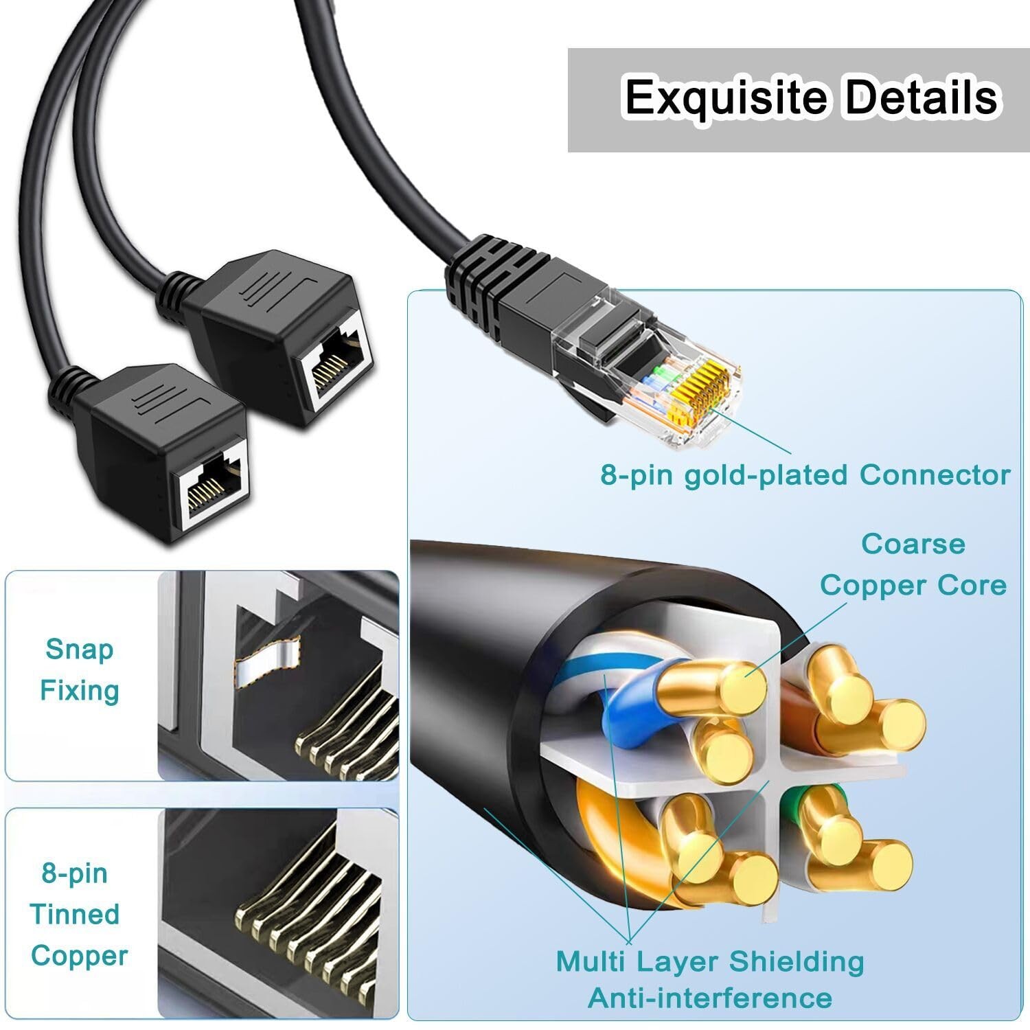 Ethernet Splitter 1 to 2, RJ45 Internet LAN Network Splitter Adapter 1 Male t…