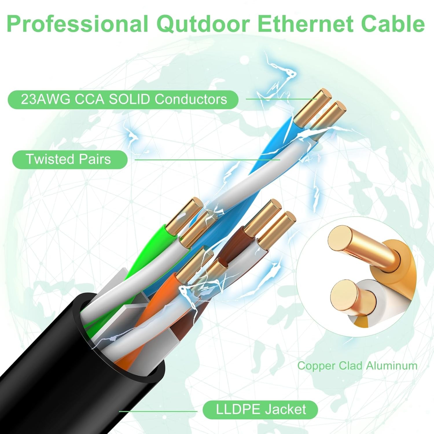 150FT Cat6 Outdoor Ethernet Cable In-Ground Heavy Duty Direct Burial 24AWG new