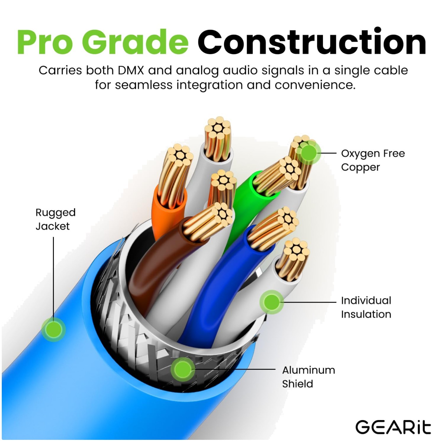 Professional Audio Ethernet Cable – 20ft Shielded RJ45