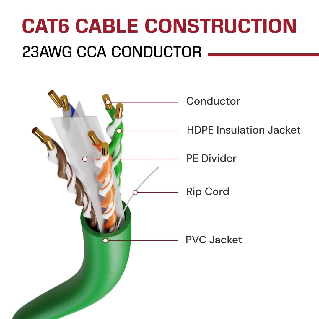 Durable 1000ft Green Cat 6 Ethernet Cable – Tangle-Free RJ45 Wire for Networking