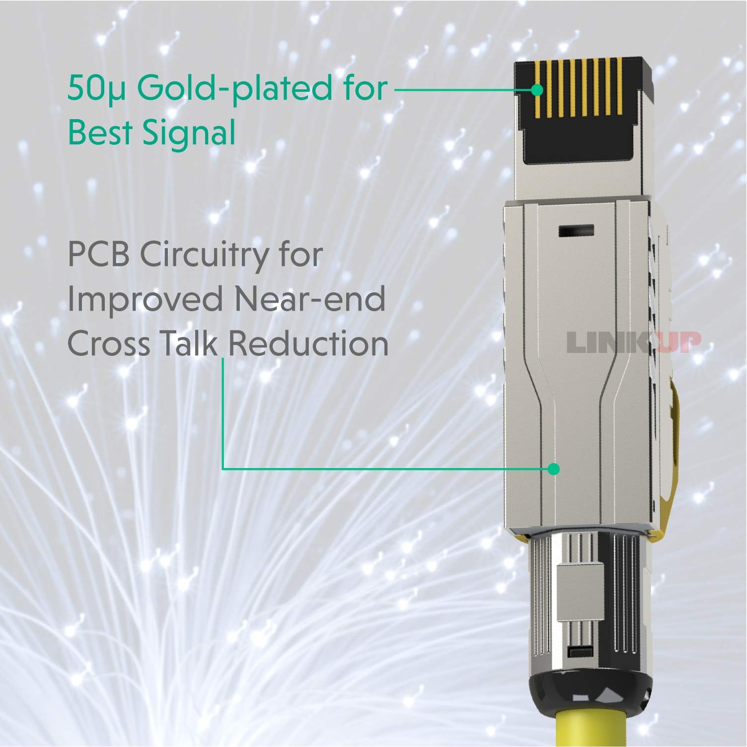 ghmt & Dsx8000 Certified Cat8 Ethernet Patch Cable S/ftp 22awg Double Shielded
