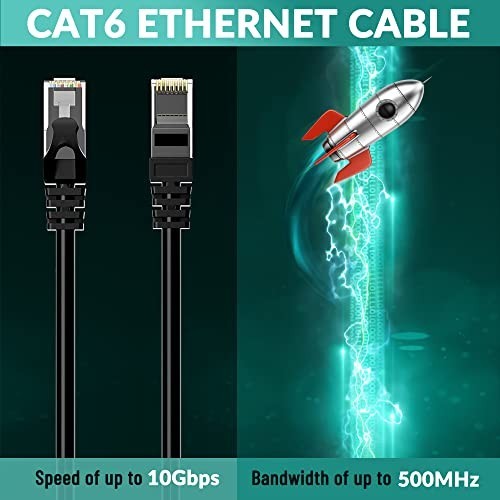 Cat 6 Outdoor Ethernet Cable 25 Ft Heavy Duty Patch Cord Suppot POE Cat6 Cat5…