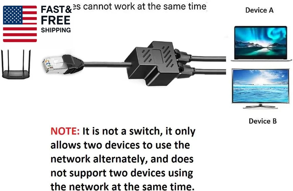 Ethernet Splitter 1 to 2 RJ45 Network Cable Adapter, Note Only Connect One Net