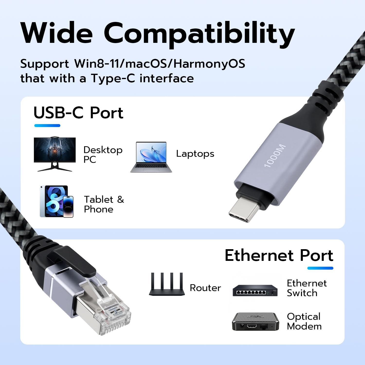 Mcbazel USB C to Ethernet Cable 2M, Type C RJ45 2 meters, Silver