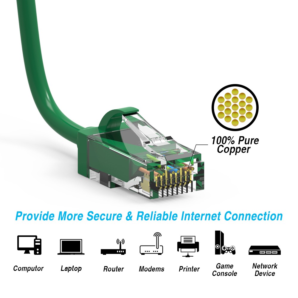 2Ft CAT6 28AWG Slim Ethernet Network Cable Green