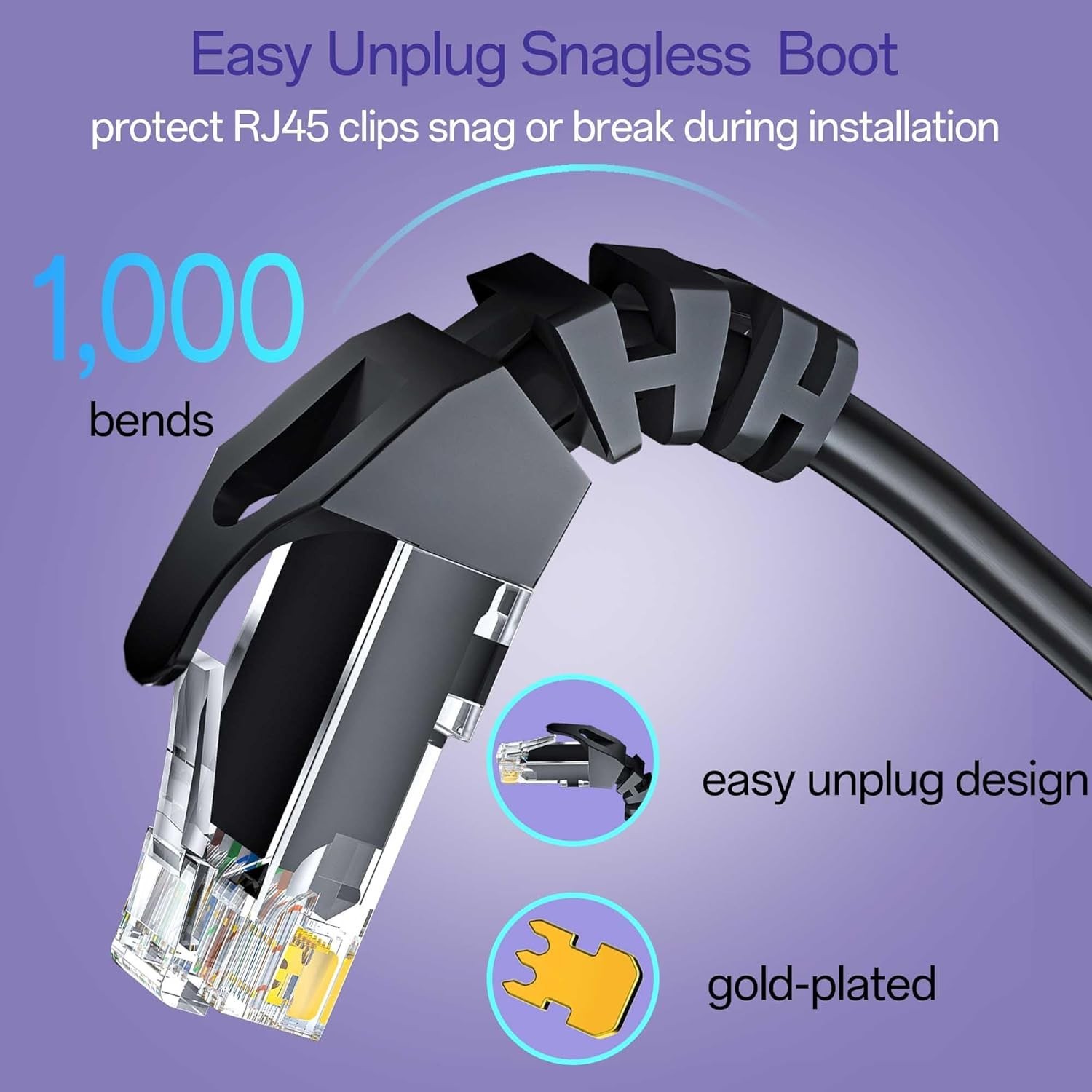 Cat 6 Ethernet Cable 25FT , Cat6 Ethernet Patch Cable 10Gbps, High-Speed UTP …