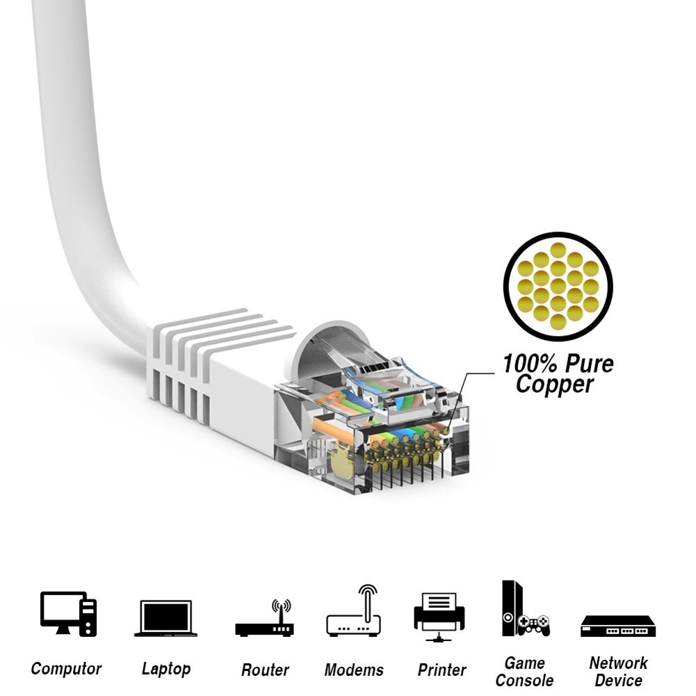 15Ft Cat5E Network LAN Ethernet Modem Molded Snagless Patch Booted Cable White