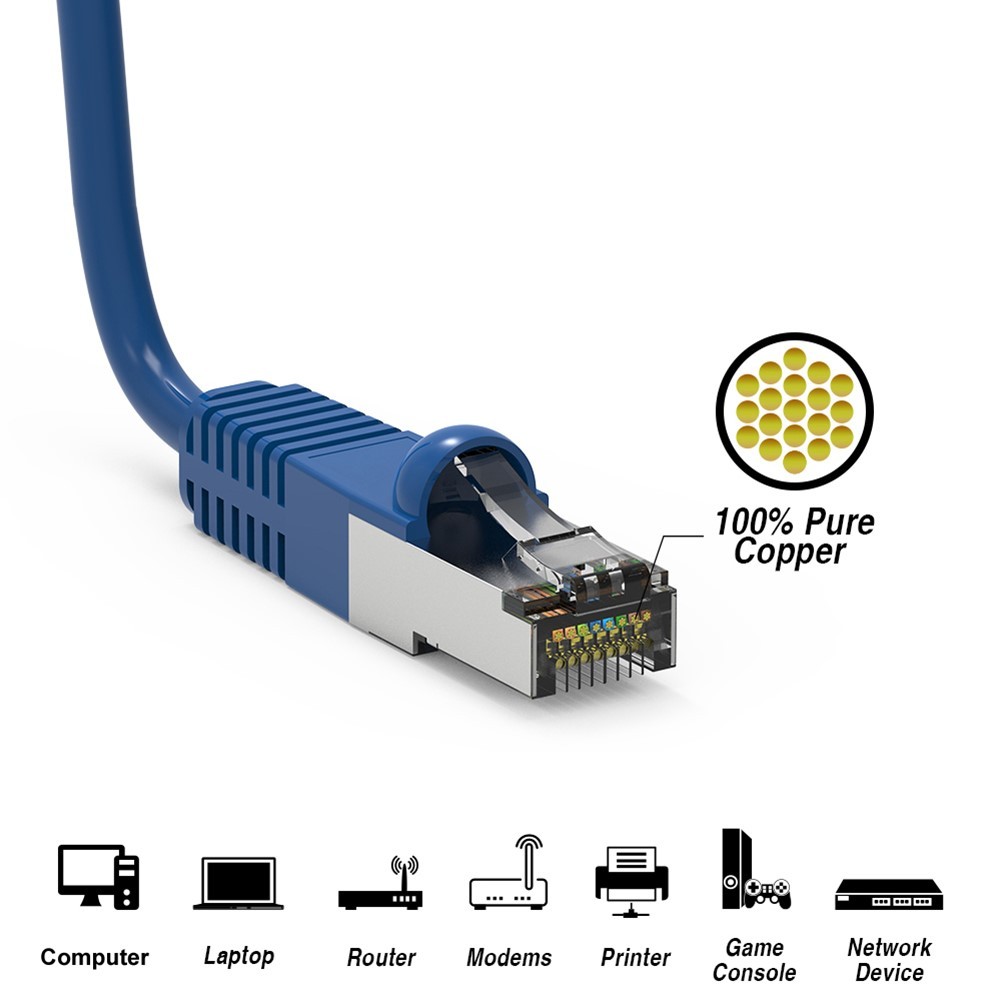 Cat6 RJ45 Network LAN Ethernet SSTP Shielded Cable 50 75 100 125 150 175 200FT