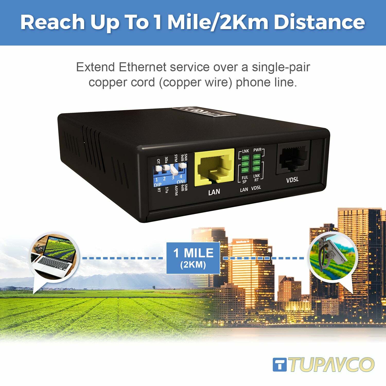 Ethernet Extender Kit – 2pc Pair TEX-100 – Range up to 1 Mile over Phone Copper