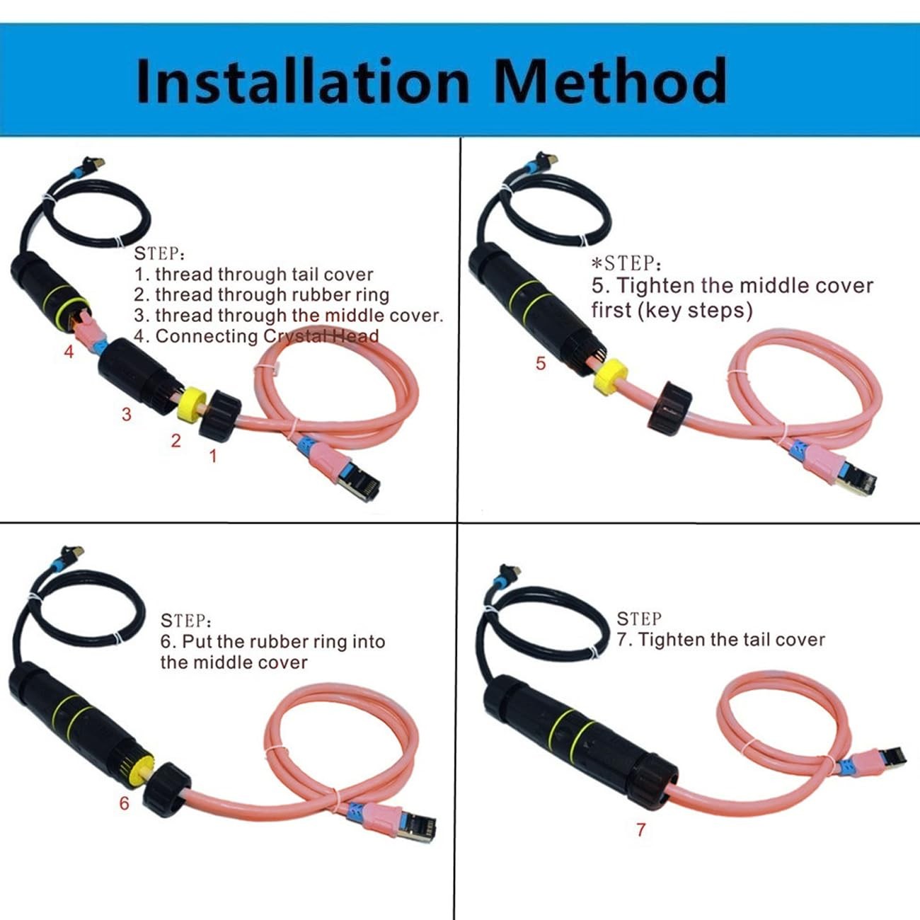 RJ45 Connector IP68 Waterproof Cat6 Ethernet LAN Male To Female M20 25cm