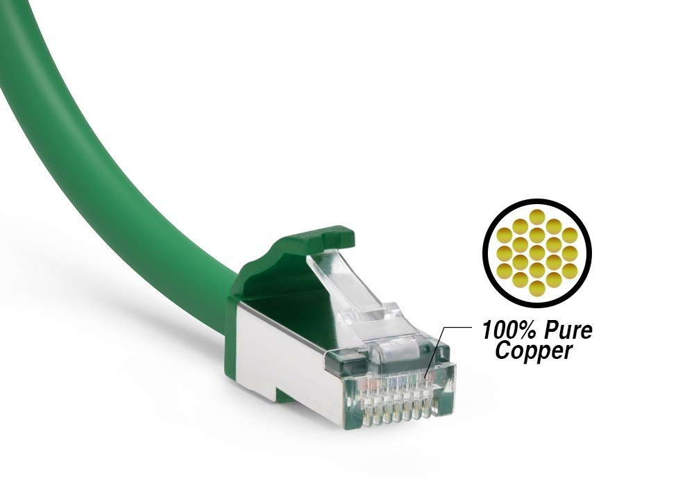 Cat.8 S/FTP (SSTP) Cat8 Ethernet Network Cable 1ft, 2ft, 3ft, 5ft, 7ft 10ft lot