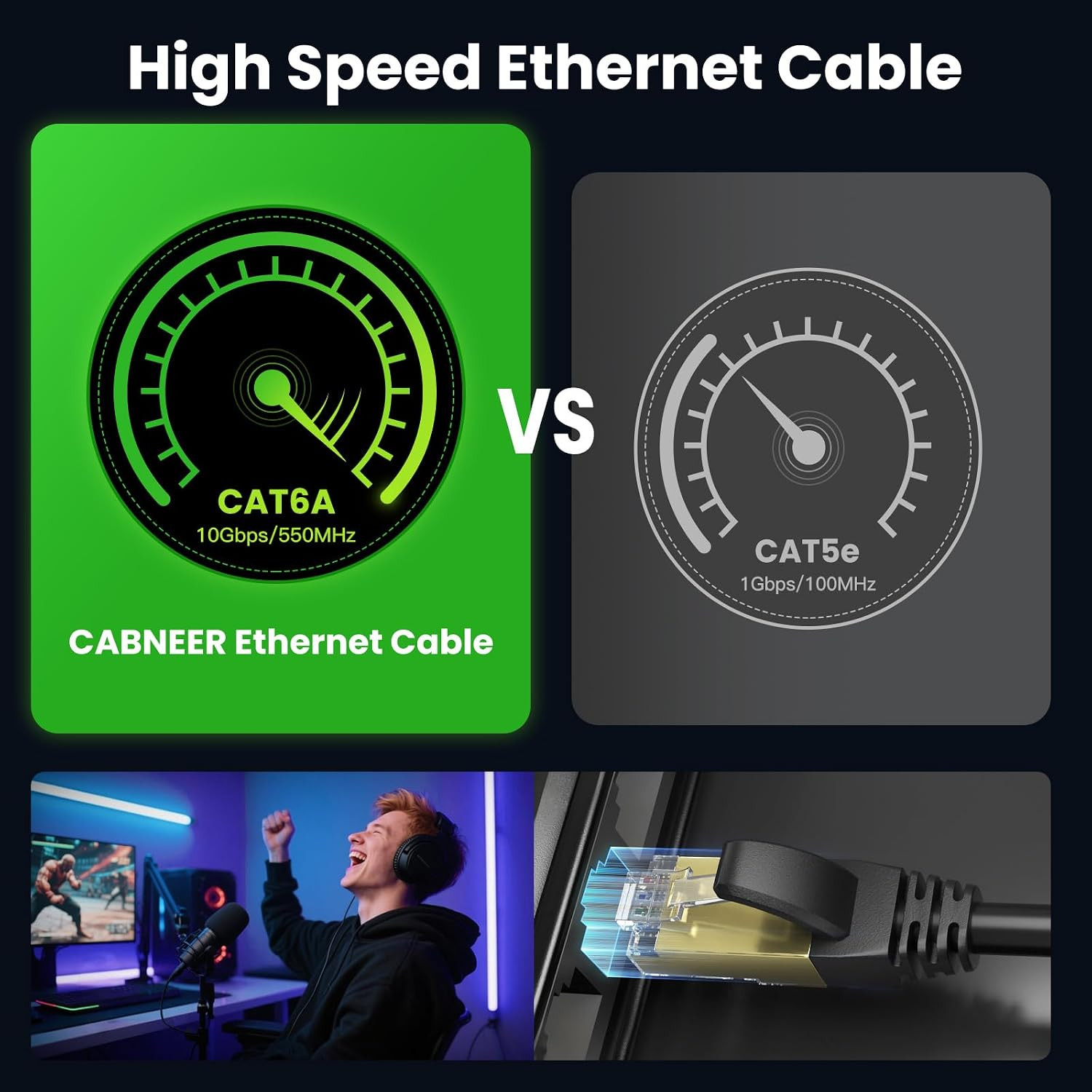 CAT6A Ethernet Cable 100 Ft, Outdoor & Indoor 23AWG 10Gbps High Speed, Weatherpr