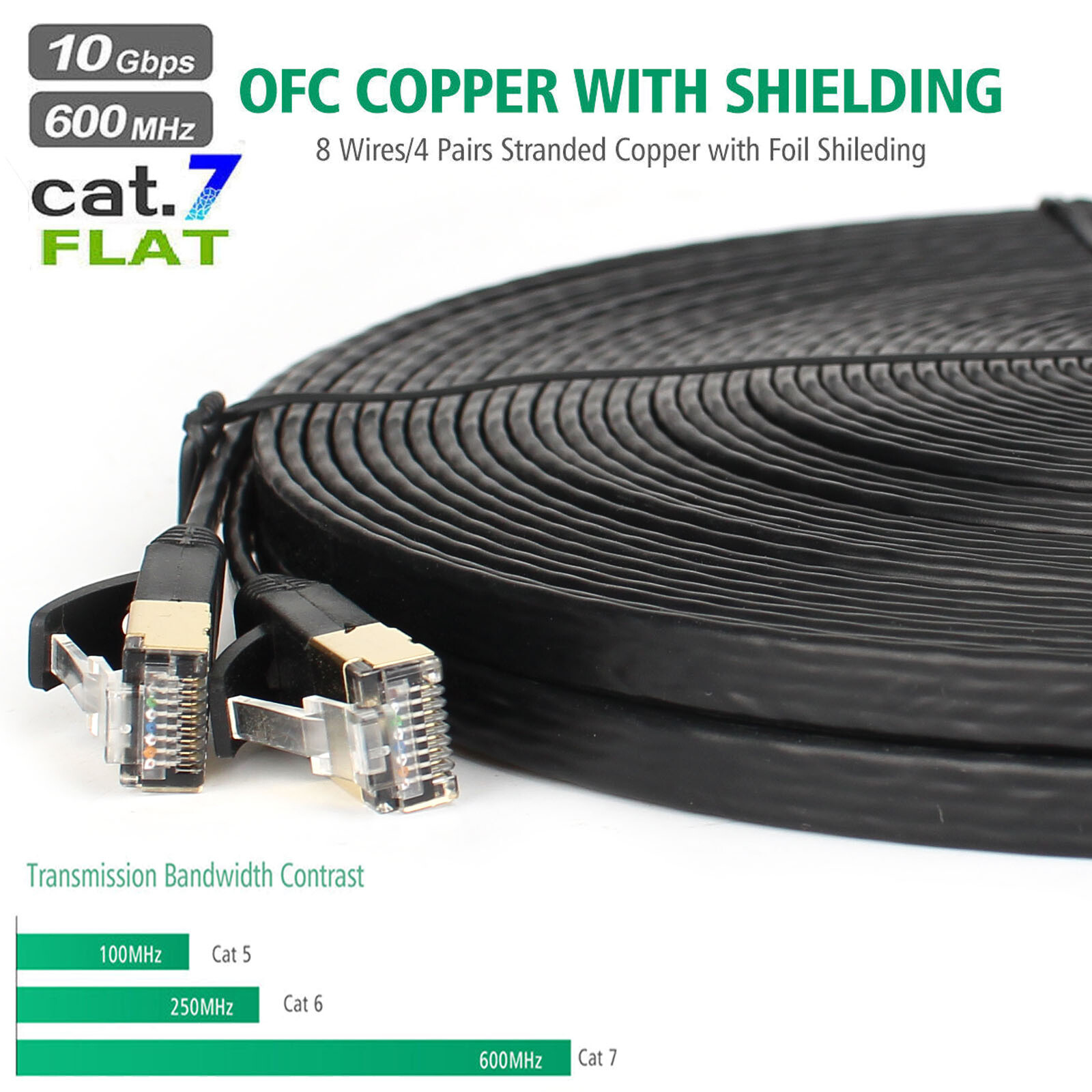 10-100ft Cat7 LAN Cable Lot for Modem Router PS4 PS5 Universal Compatibility