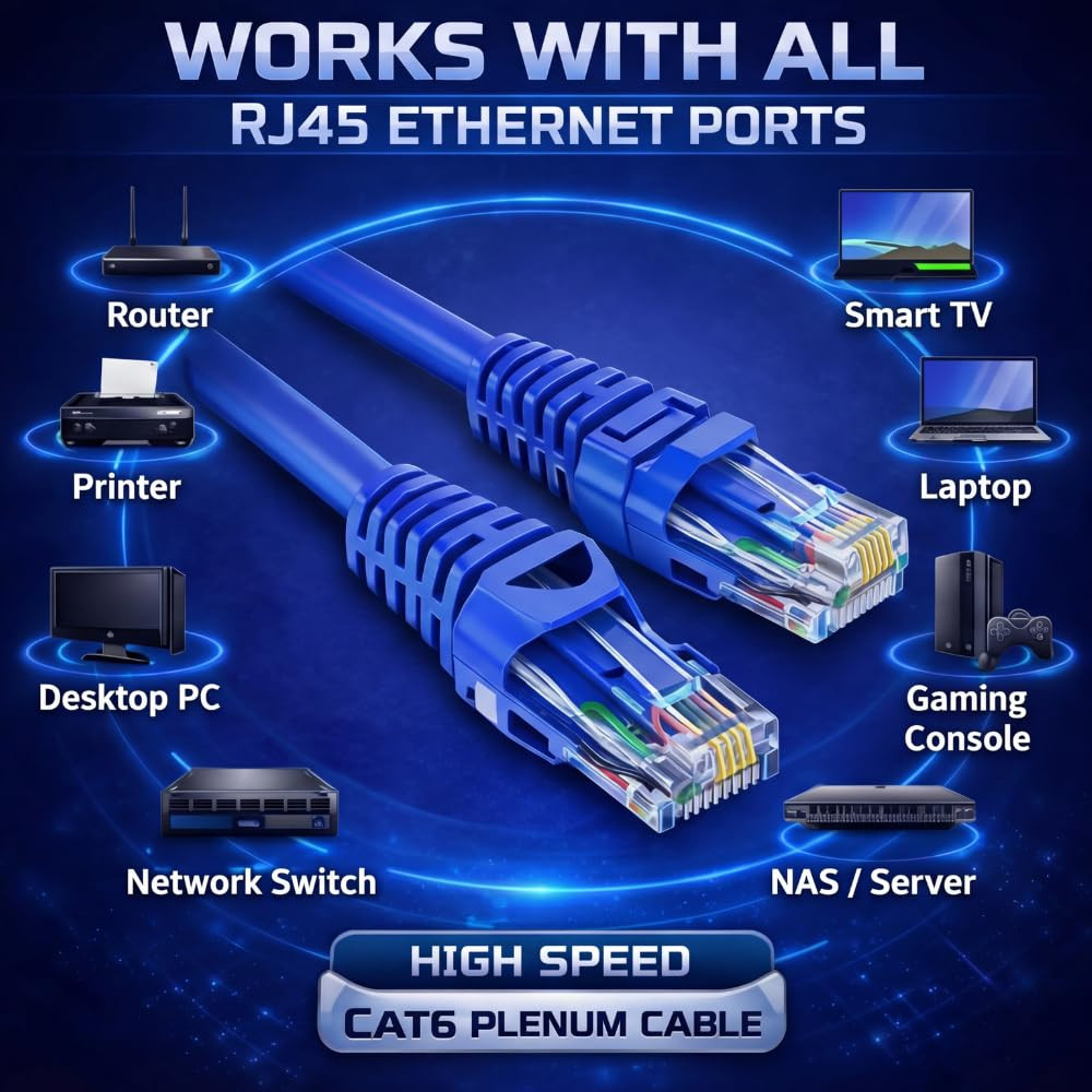 Cat6 Plenum Ethernet Cable 1000Ft (305M) – 23AWG Solid 100% Pure Copper UTP CMP