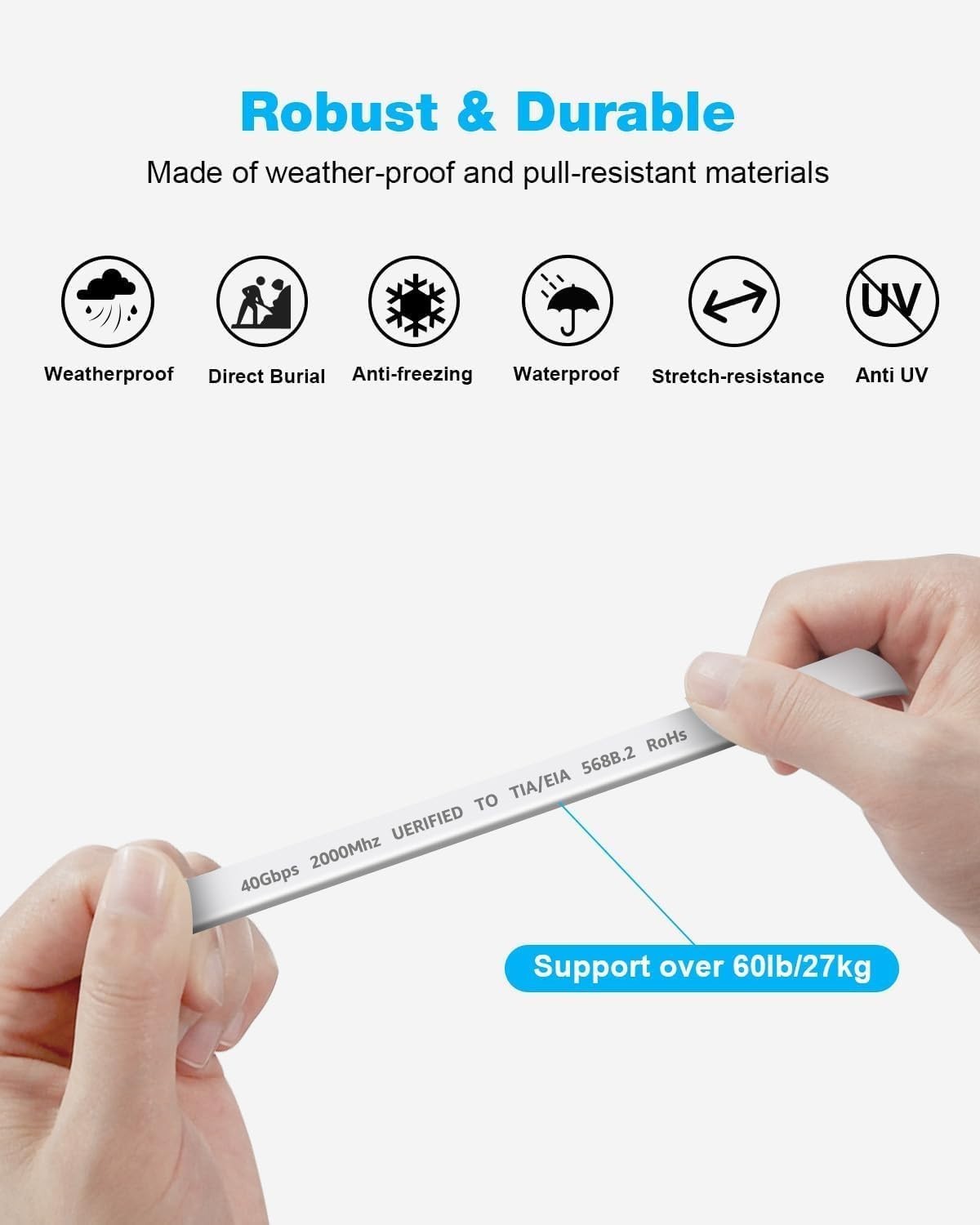 CAT 8 Flat Ethernet Cable, 1.5ft 3ft 6ft 10ft 15ft 20ft 25ft 30ft 40ft 50ft 6…