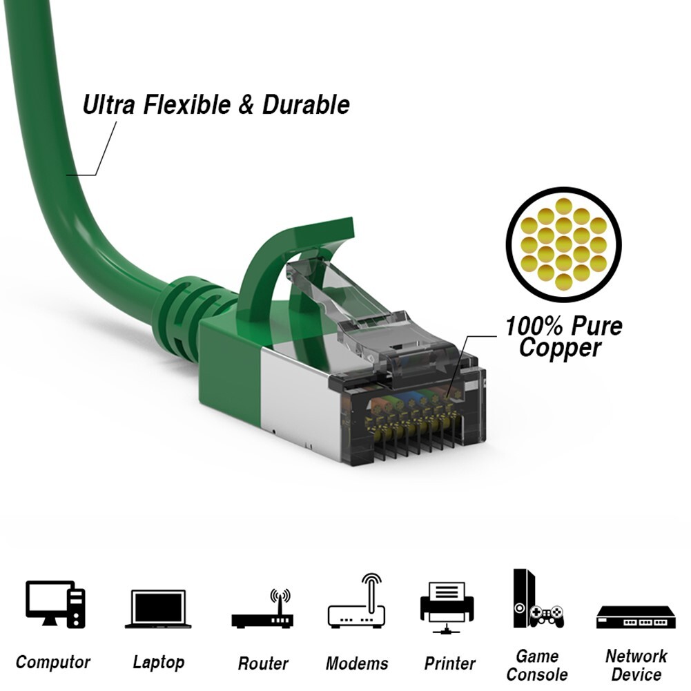 0.5FT Cat8 RJ45 Network LAN Ethernet U/FTP Shielded Patch Cable Slim 30AWG Green