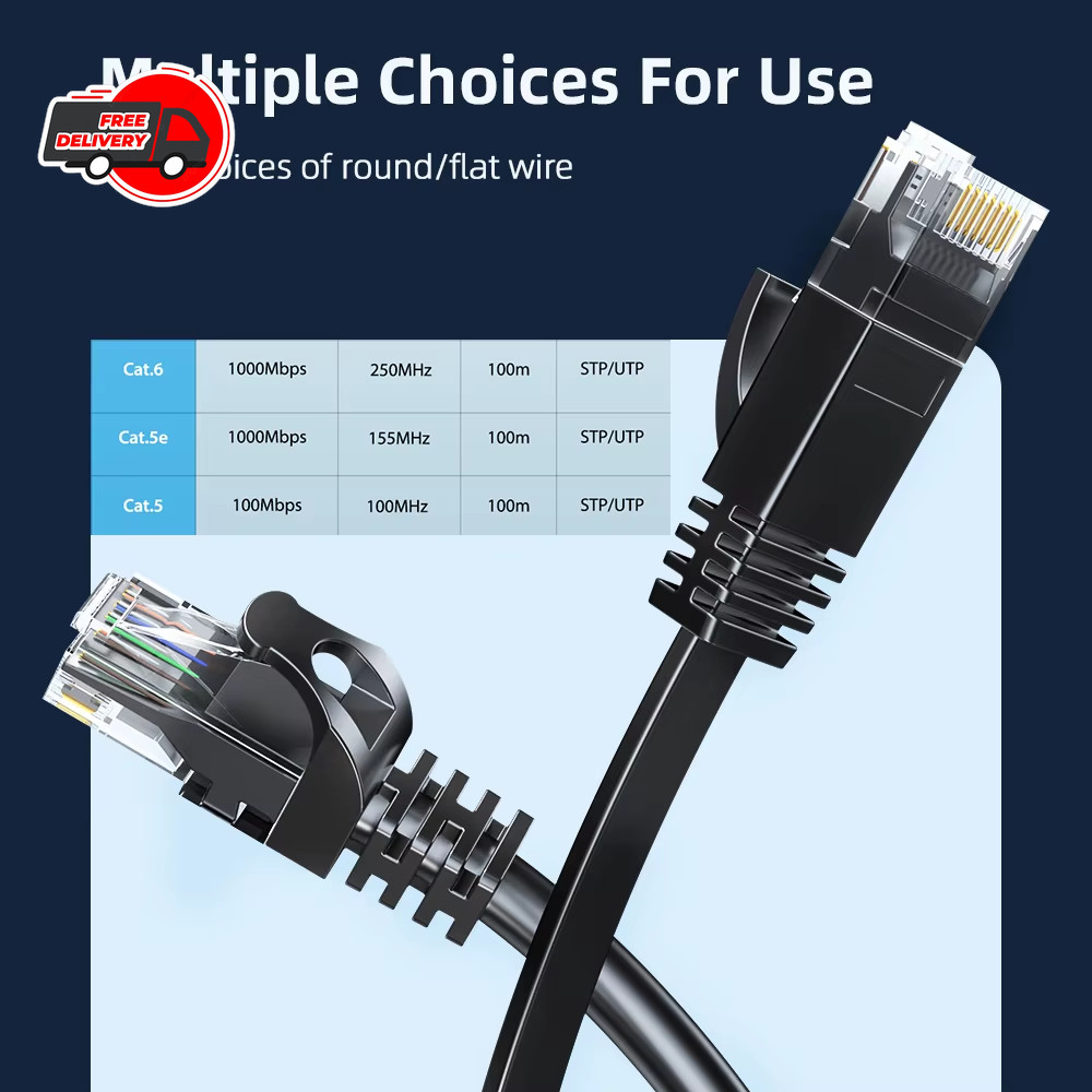 CAT6 Ethernet Cable High Speed LAN Network RJ45 Patch Cord 5M 10M 15M 🔌
