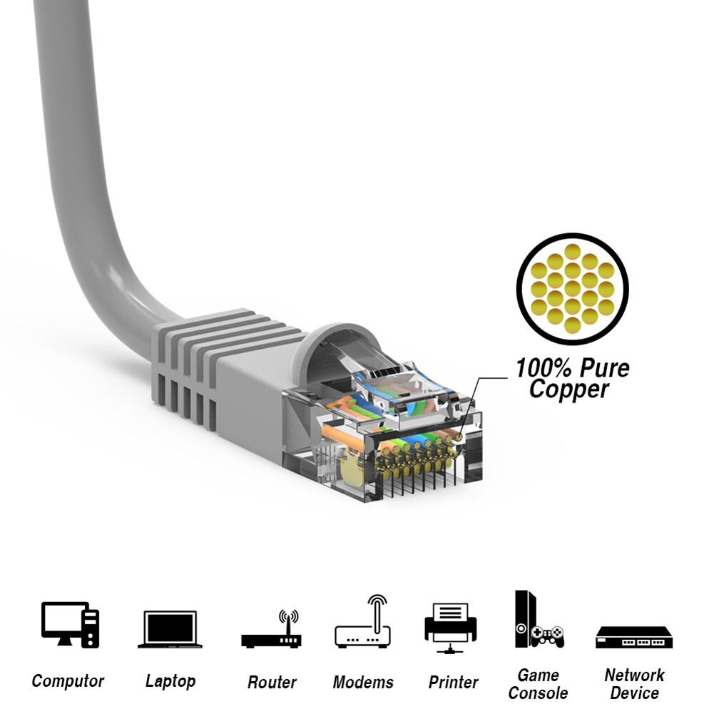 3FT Cat5E RJ45 Ethernet LAN Network UTP Snagless Patch Cable Pure Copper Gray