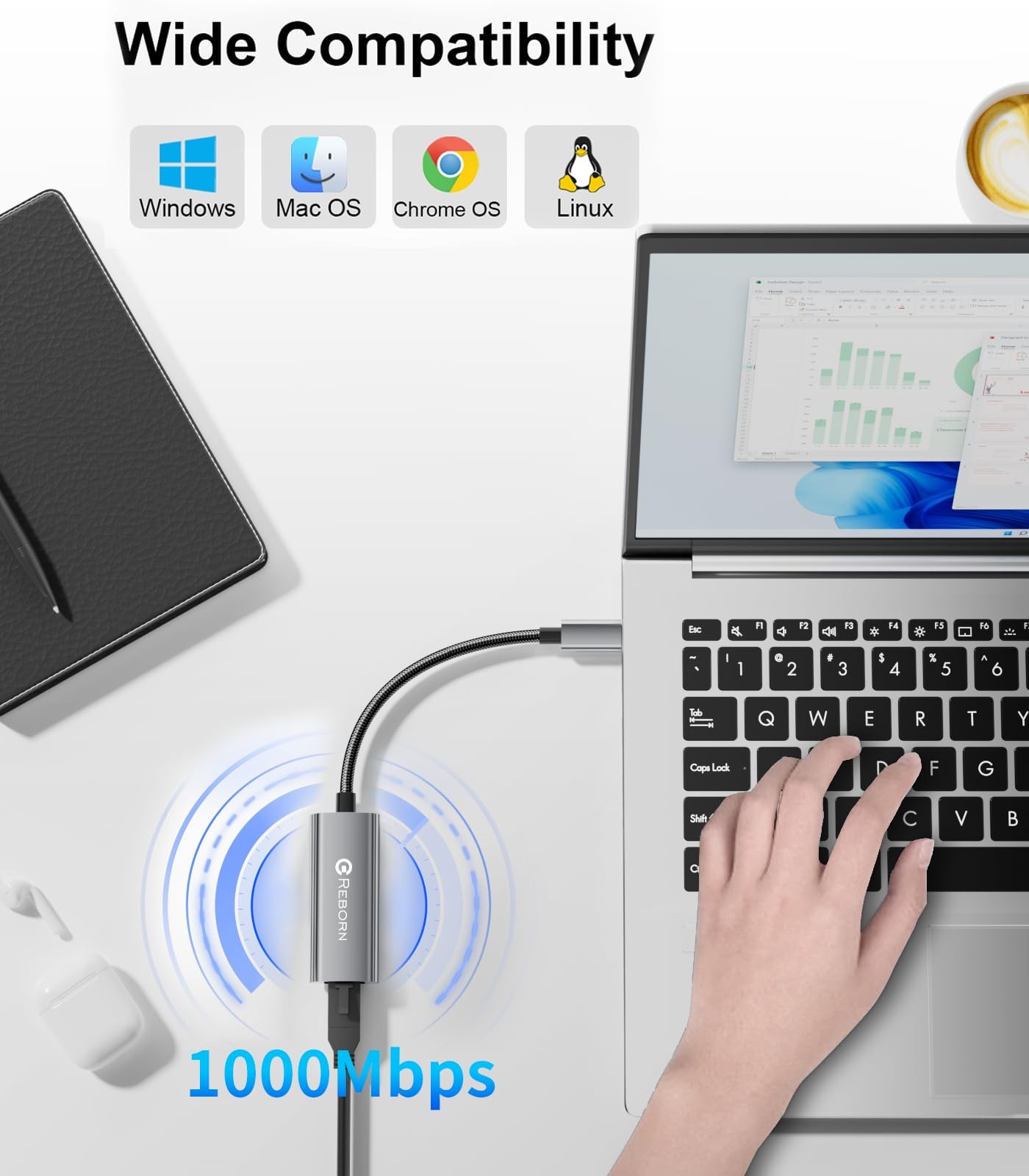 Reborn USB C to Ethernet Adapter, Type-C (Thunderbolt 3/4) RJ45 Silver