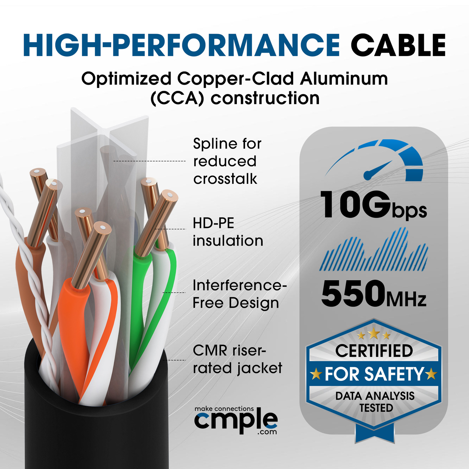 Cat6 Plenum Ethernet Cable 1000ft CMP 550MHz Solid Wire Bulk Ethernet LAN Black